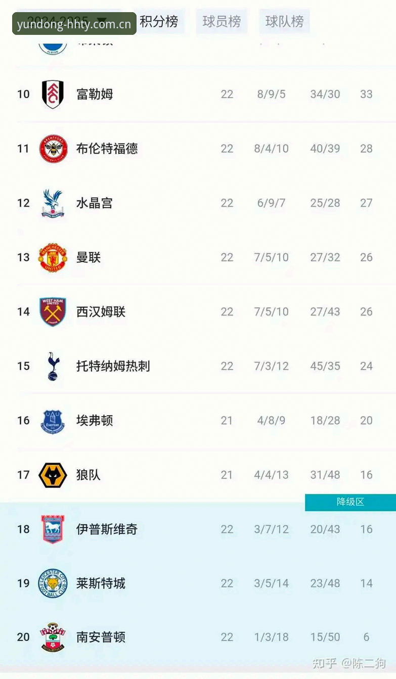 浩瀚体育官方入口2026最新版本 曼联末轮对阵布莱顿,如何通过浩瀚体育官网获取最新动态?