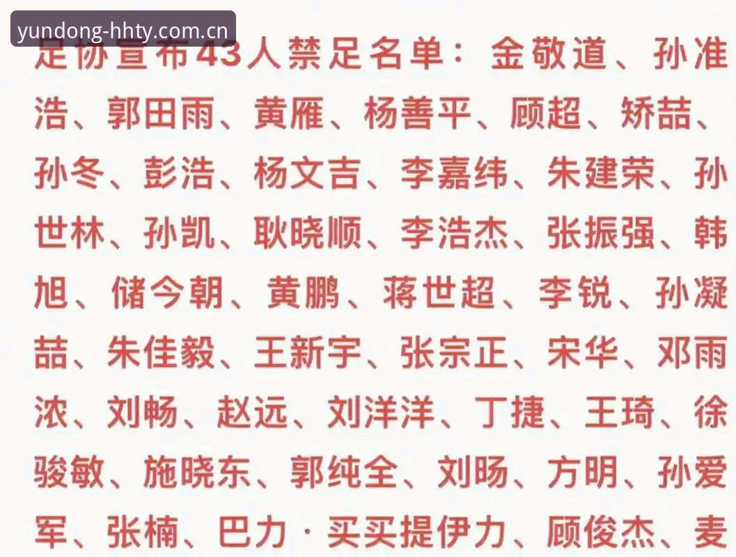 浩瀚体育官方入口 揭秘足协第三批禁足名单:从俱乐部高管到裁判,65人涉案背后的足球腐败真相