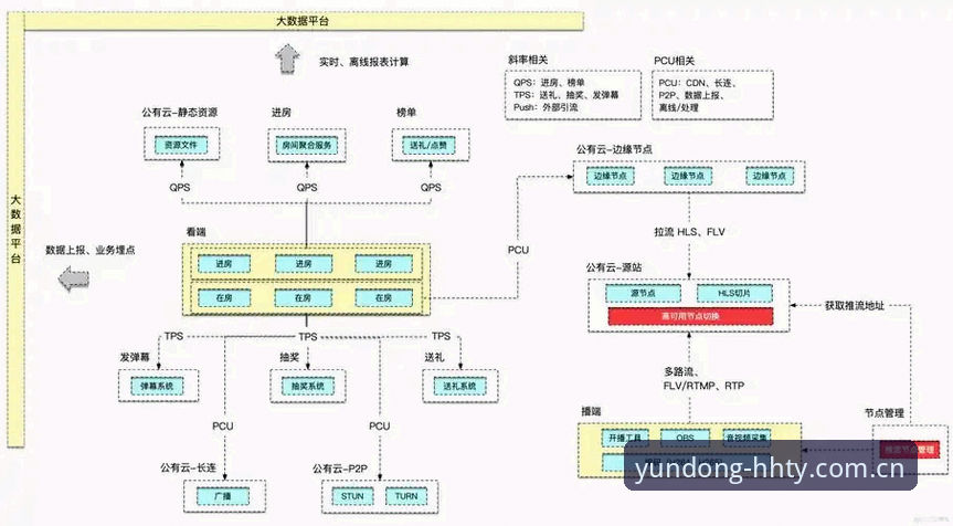 浩瀚体育高清直播 浩瀚体育高清直播详细解析:技术架构、用户反馈与常见问题解答