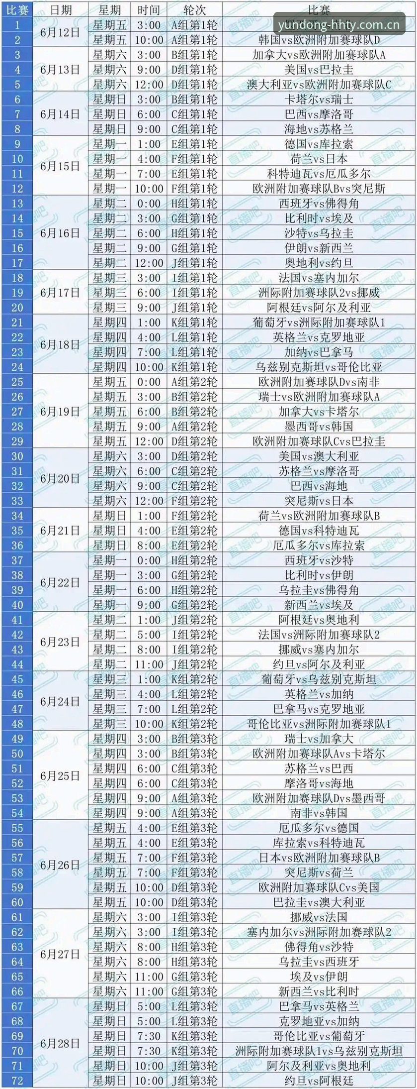 HHTY官方教程 世界杯临近观赛受阻:签证危机与地缘政治如何影响全球球迷赴美行程